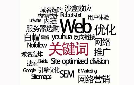 清镇市网站建设,清镇市外贸网站制作,清镇市外贸网站建设,清镇市网络公司,SEO优化之如何提升关键词排名？